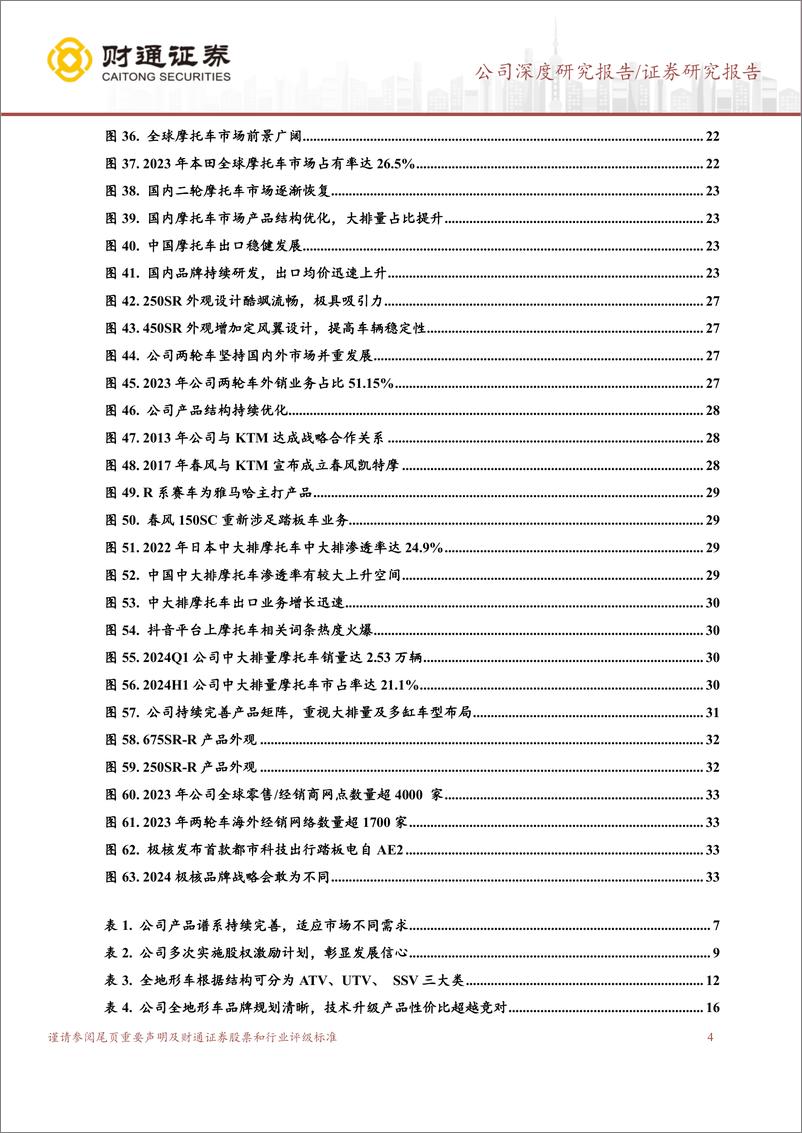 《春风动力(603129)两轮%2b四轮车领航者，深化全球布局迎春风-240904-财通证券-37页》 - 第4页预览图