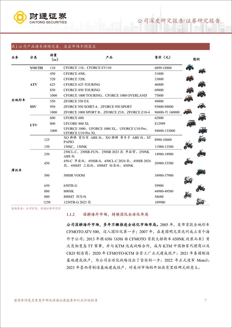 《春风动力(603129)两轮%2b四轮车领航者，深化全球布局迎春风-240904-财通证券-37页》 - 第7页预览图