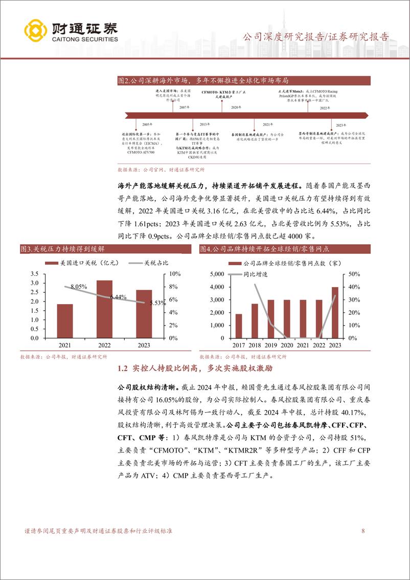 《春风动力(603129)两轮%2b四轮车领航者，深化全球布局迎春风-240904-财通证券-37页》 - 第8页预览图