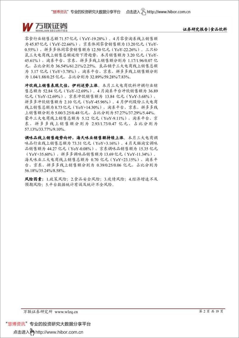 《食品饮料行业4月线上销售数据分析报告：线上销售表现不佳，调味品逆势增长-20220525-万联证券-19页》 - 第3页预览图
