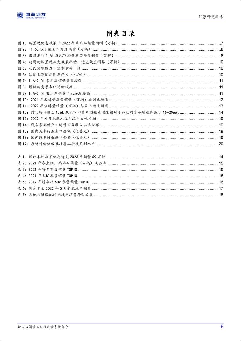 《汽车行业深度研究：五年一遇的汽车购置税优惠政拉动、透支、挤出定量测算-20220614-国海证券-25页》 - 第7页预览图