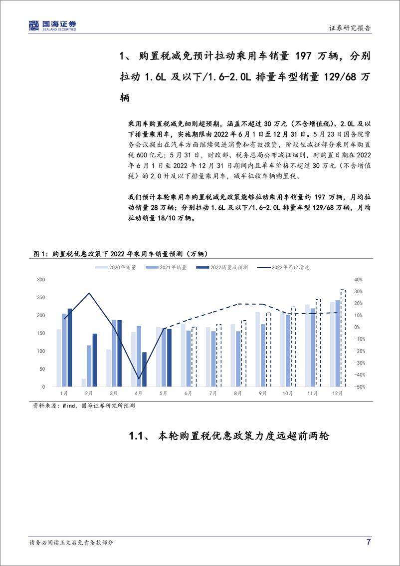 《汽车行业深度研究：五年一遇的汽车购置税优惠政拉动、透支、挤出定量测算-20220614-国海证券-25页》 - 第8页预览图