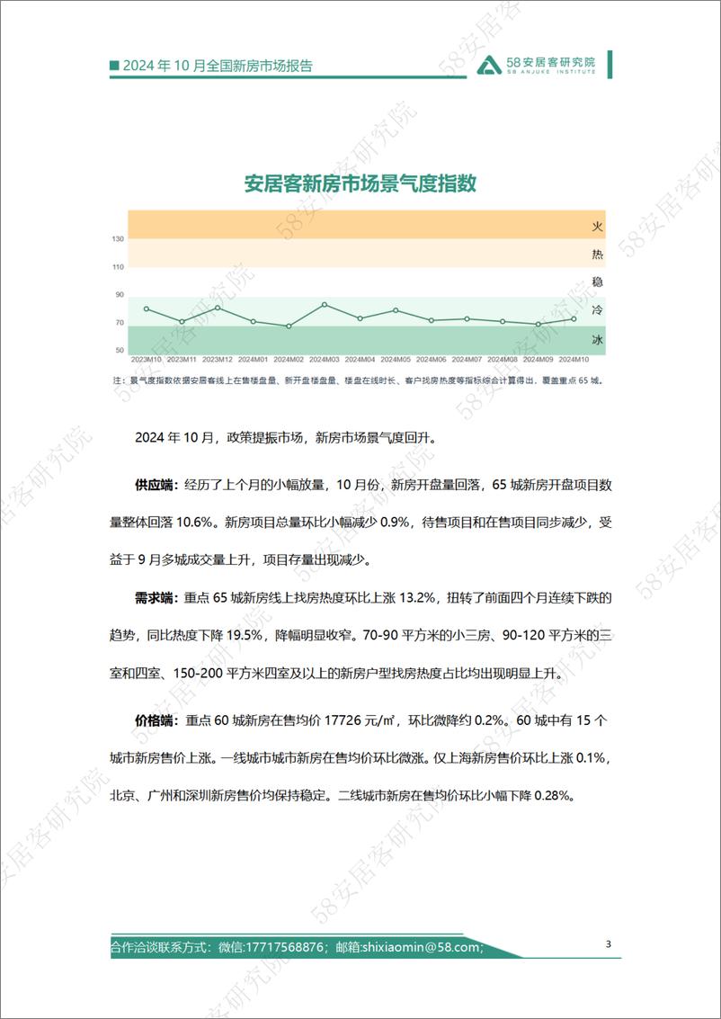 《全国新房市场报告-2024.10-21页》 - 第3页预览图