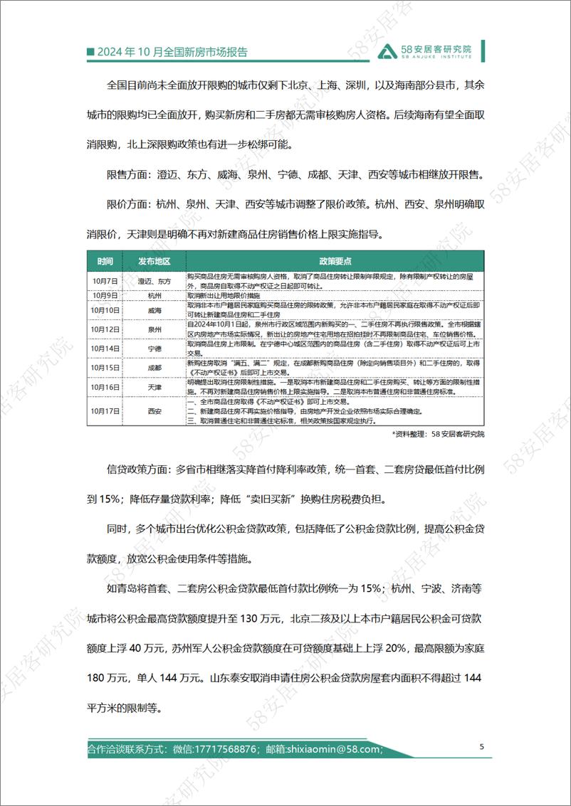 《全国新房市场报告-2024.10-21页》 - 第5页预览图