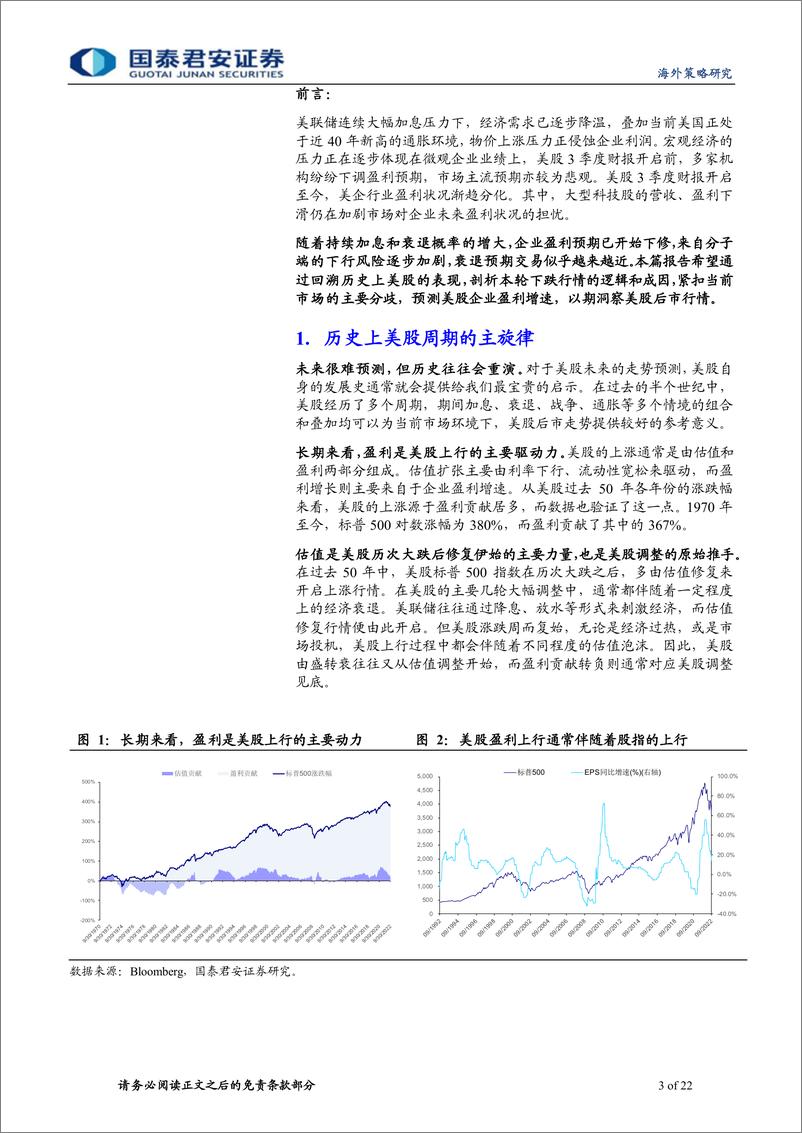 《海外策略研究：美股衰退交易还有多远-20221101-国泰君安-22页》 - 第4页预览图