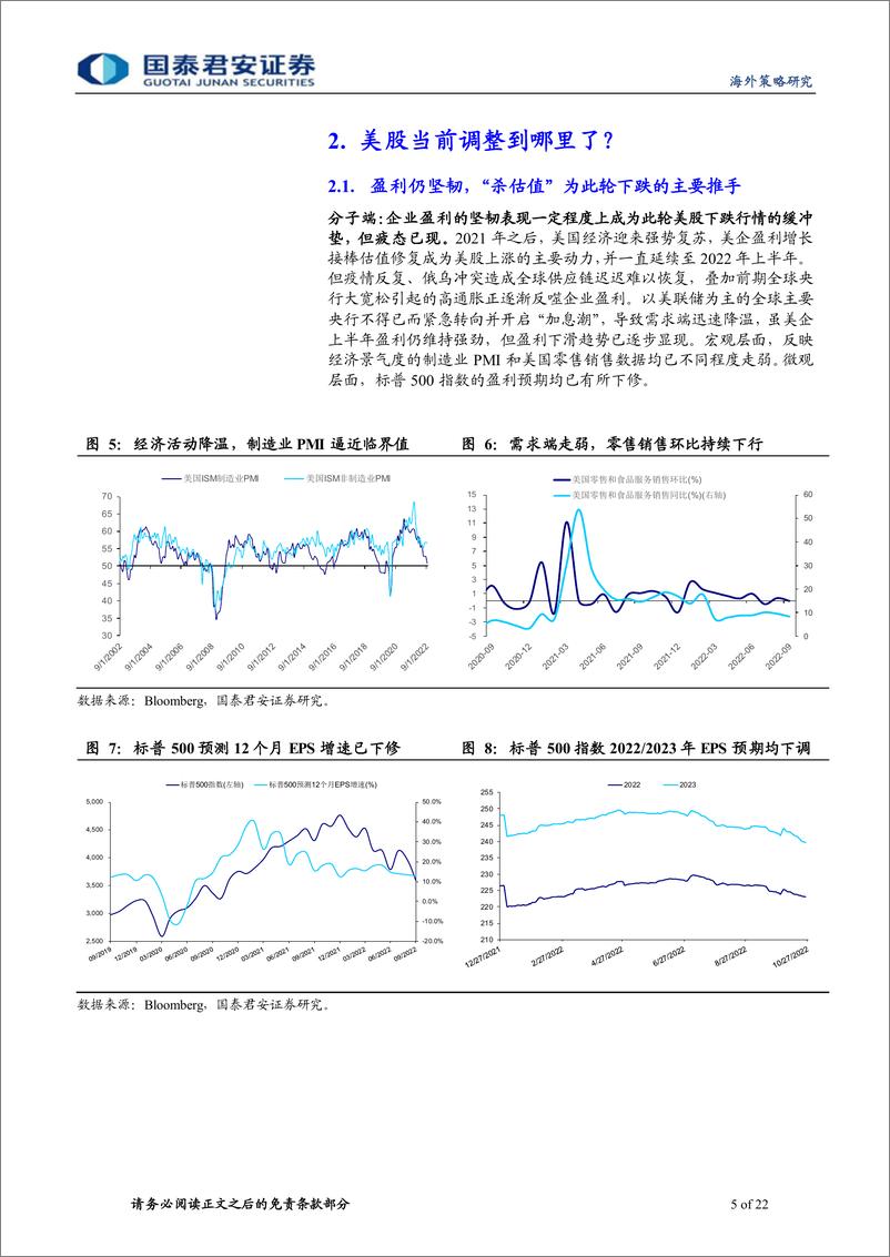 《海外策略研究：美股衰退交易还有多远-20221101-国泰君安-22页》 - 第6页预览图