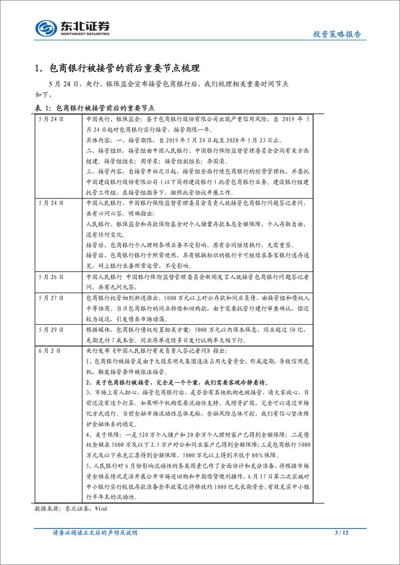 《债券研究报告：详细分析包商事件后同业存单认购的变化及后续机会-20190605-东北证券-12页》 - 第3页预览图