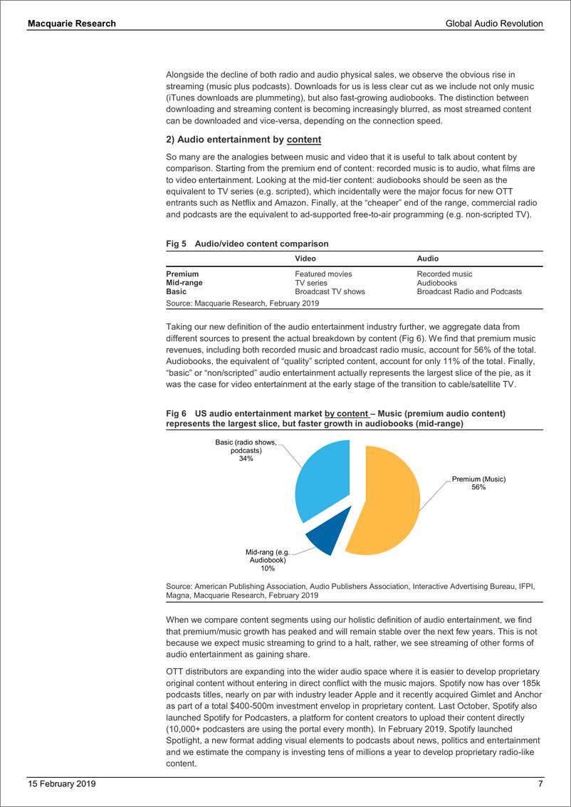 《麦格理-全球-媒体行业-全球音频革命：音乐变了-2019.2.15-76页》 - 第8页预览图