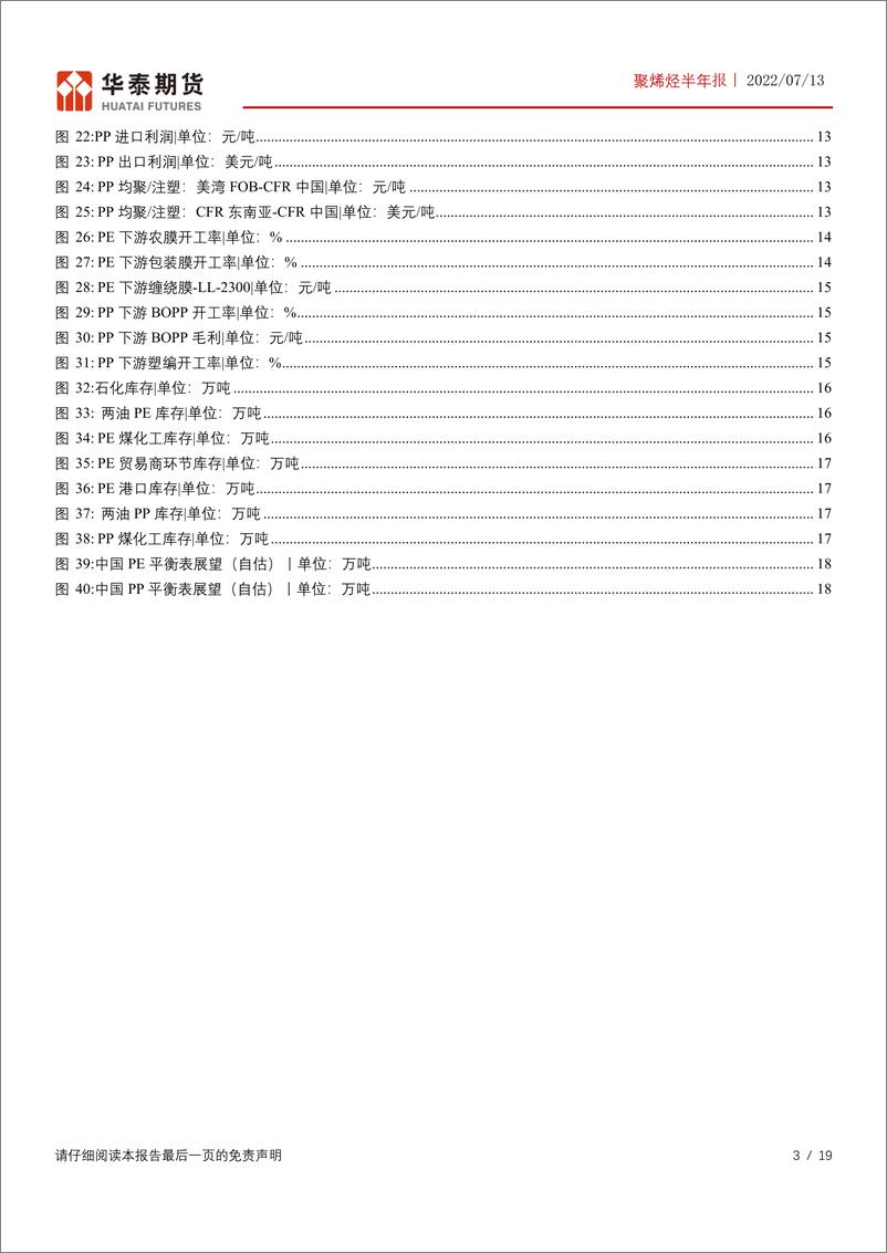 《聚烯烃半年报：下半年聚烯烃投产周期，需求疲软下延续弱势-20220713-华泰期货-19页》 - 第4页预览图