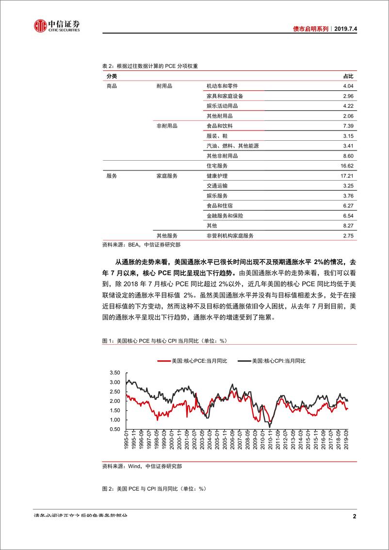 《债市启明系列：是什么在拖累当前的美国通胀-20190704-中信证券-21页》 - 第4页预览图