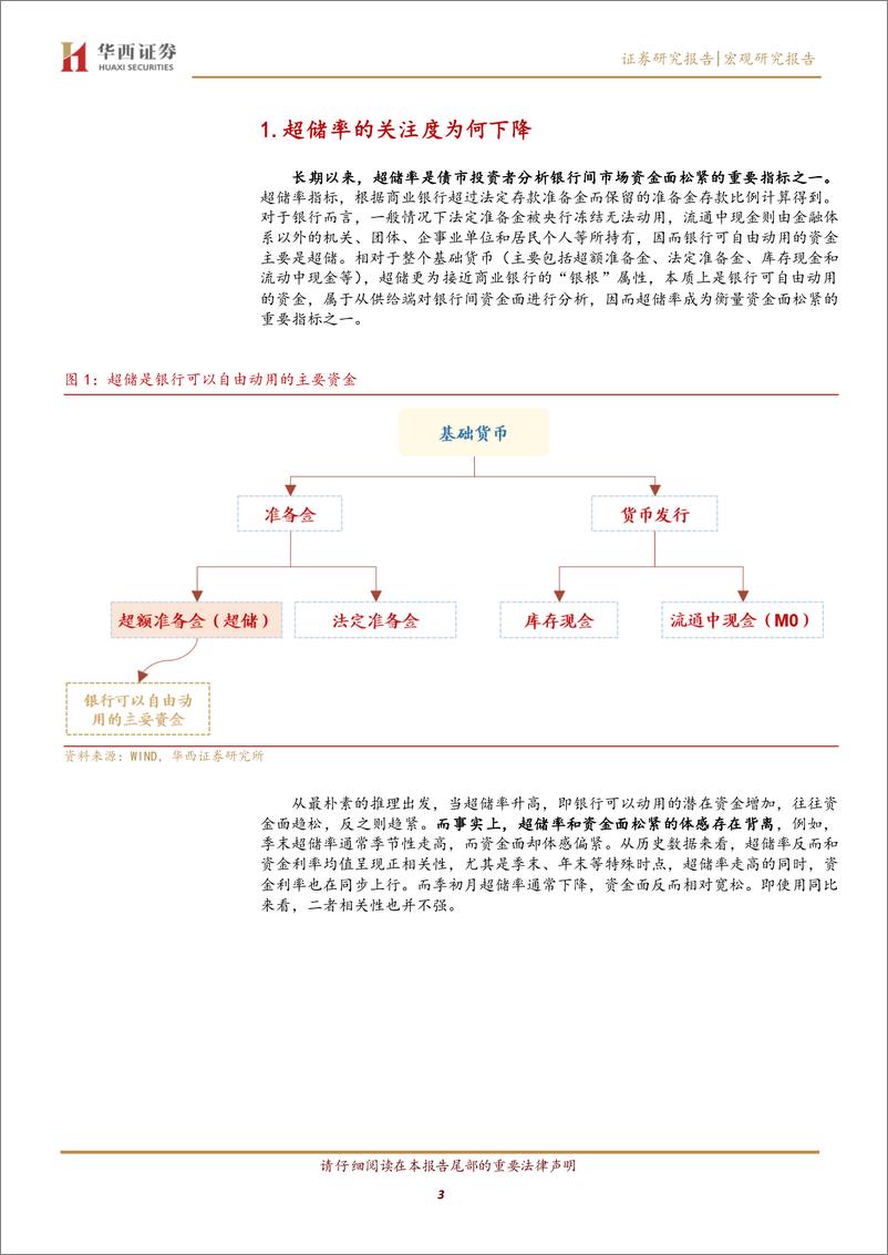 《流动性框架之二：资金面框架，兼具高频与实用-240905-华西证券-31页》 - 第3页预览图