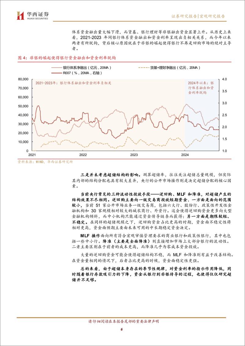 《流动性框架之二：资金面框架，兼具高频与实用-240905-华西证券-31页》 - 第6页预览图