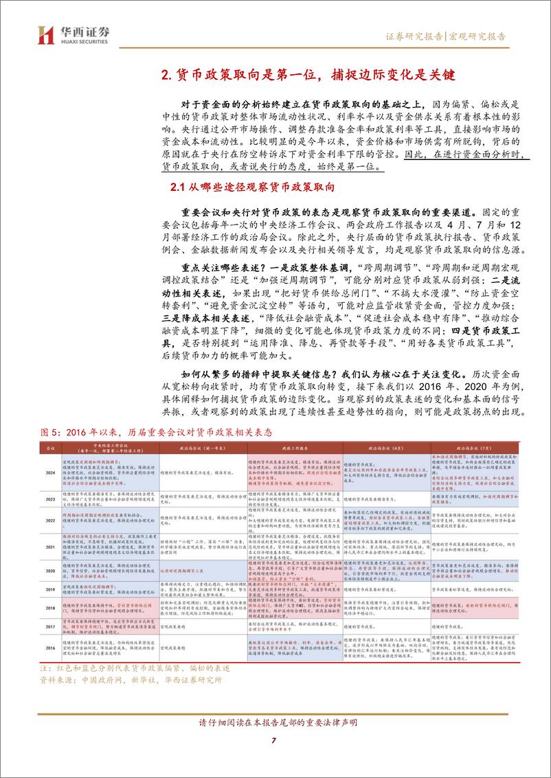 《流动性框架之二：资金面框架，兼具高频与实用-240905-华西证券-31页》 - 第7页预览图