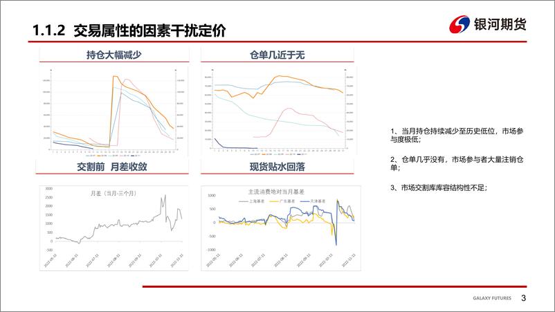 《宏观利多消息密集，锌现实供需两弱-20221113-银河期货-24页》 - 第5页预览图