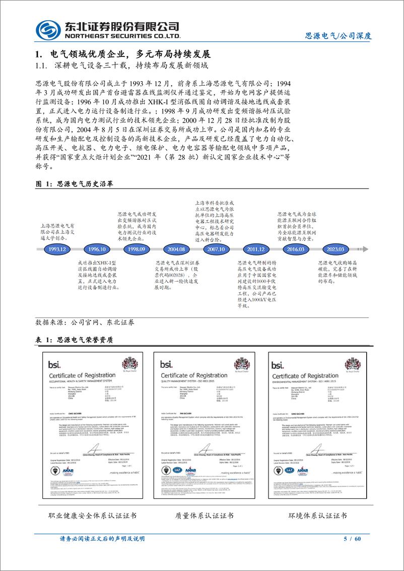 《思源电气(002028)电力设备优质民企，国内%26海外双轮驱动-241119-东北证券-60页》 - 第4页预览图