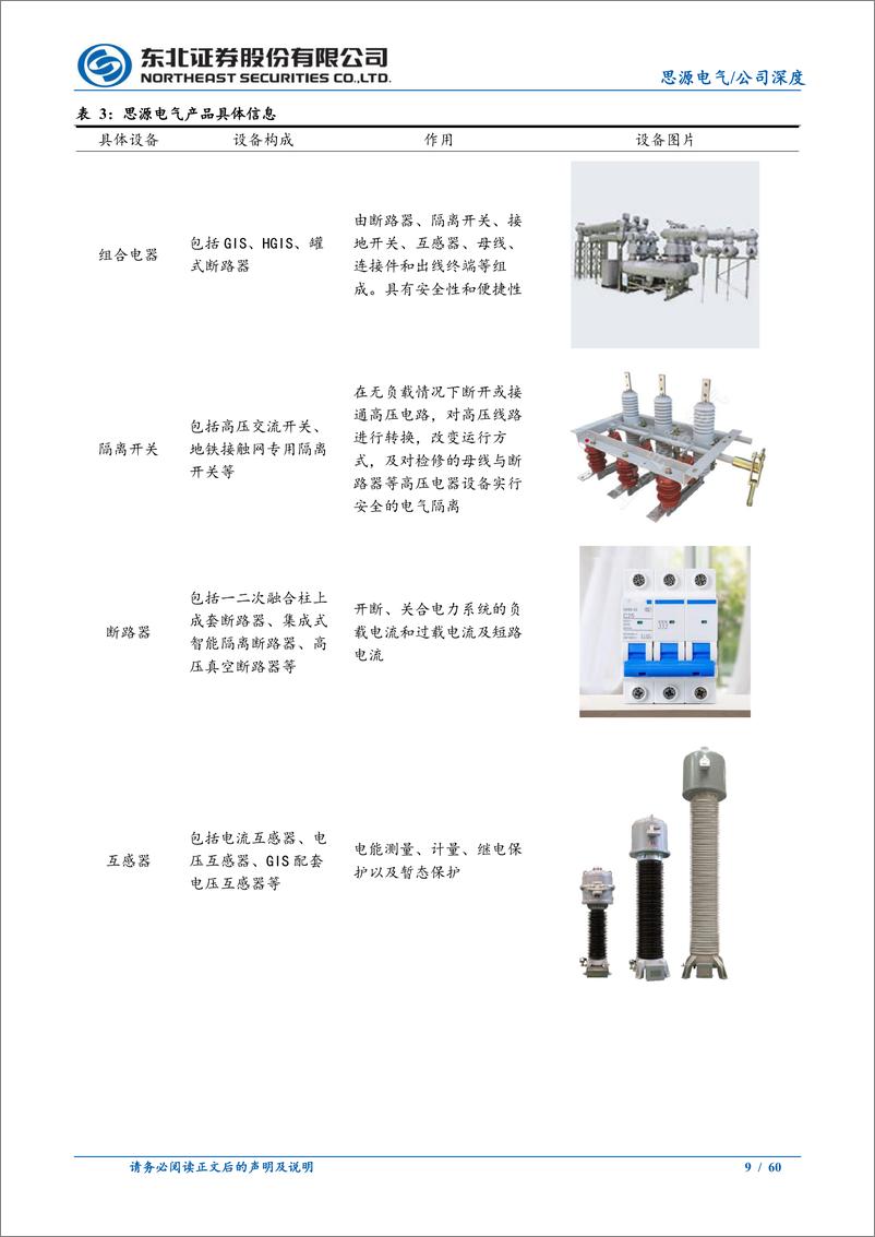 《思源电气(002028)电力设备优质民企，国内%26海外双轮驱动-241119-东北证券-60页》 - 第8页预览图