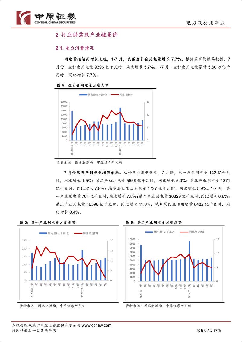 《电力及公用事业行业月报：核电机组加快核准：用电量维持高增速-240830-中原证券-17页》 - 第5页预览图