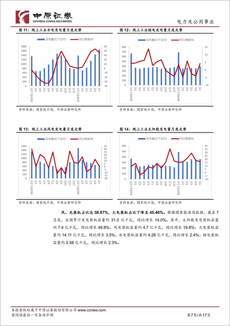 《电力及公用事业行业月报：核电机组加快核准：用电量维持高增速-240830-中原证券-17页》 - 第7页预览图