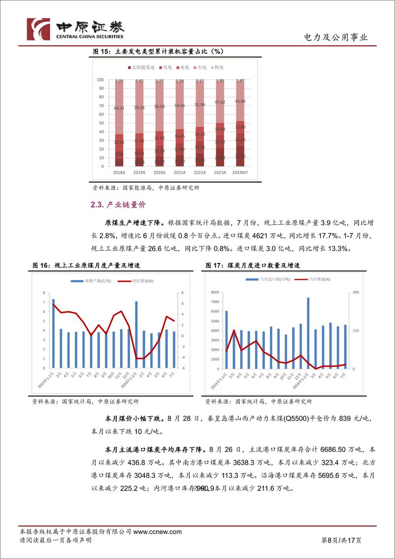 《电力及公用事业行业月报：核电机组加快核准：用电量维持高增速-240830-中原证券-17页》 - 第8页预览图