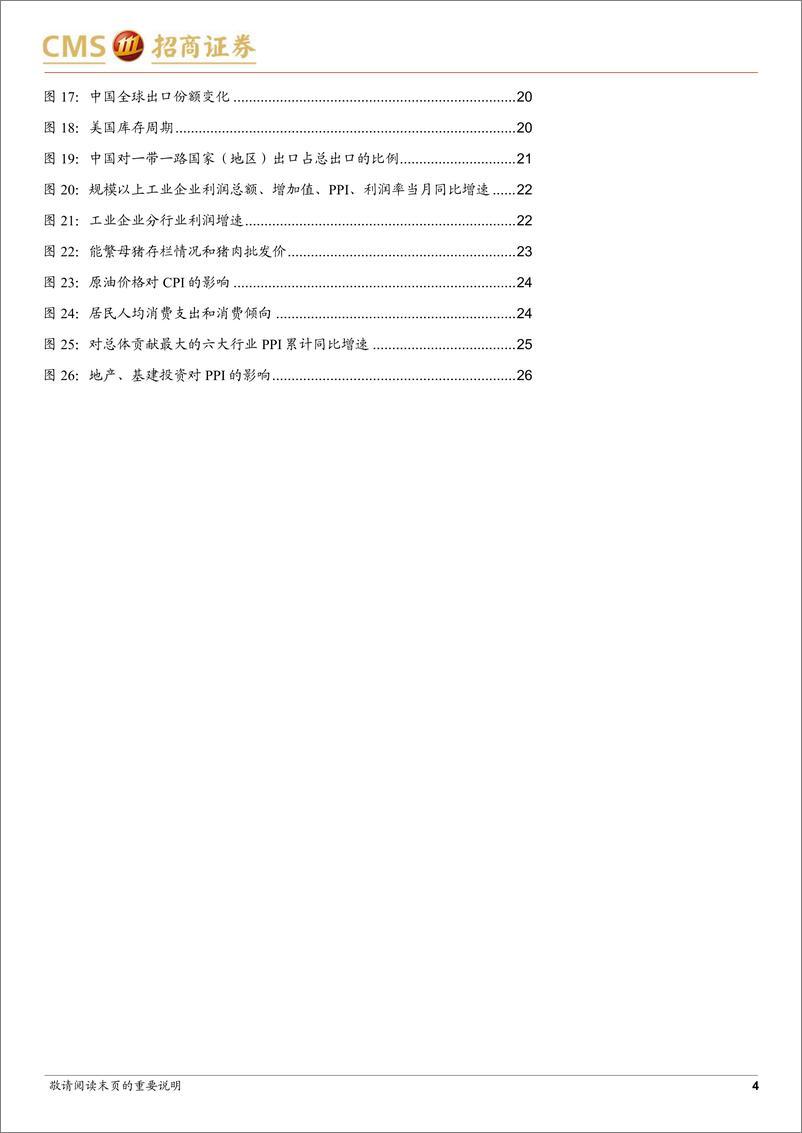 《2025年国内宏观经济形势展望：低价破局-241220-招商证券-27页》 - 第4页预览图