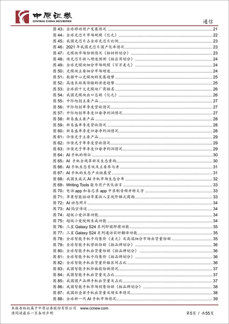 《通信行业年度策略：向新求质，AI驱动产业变革-241205-中原证券-55页》 - 第5页预览图