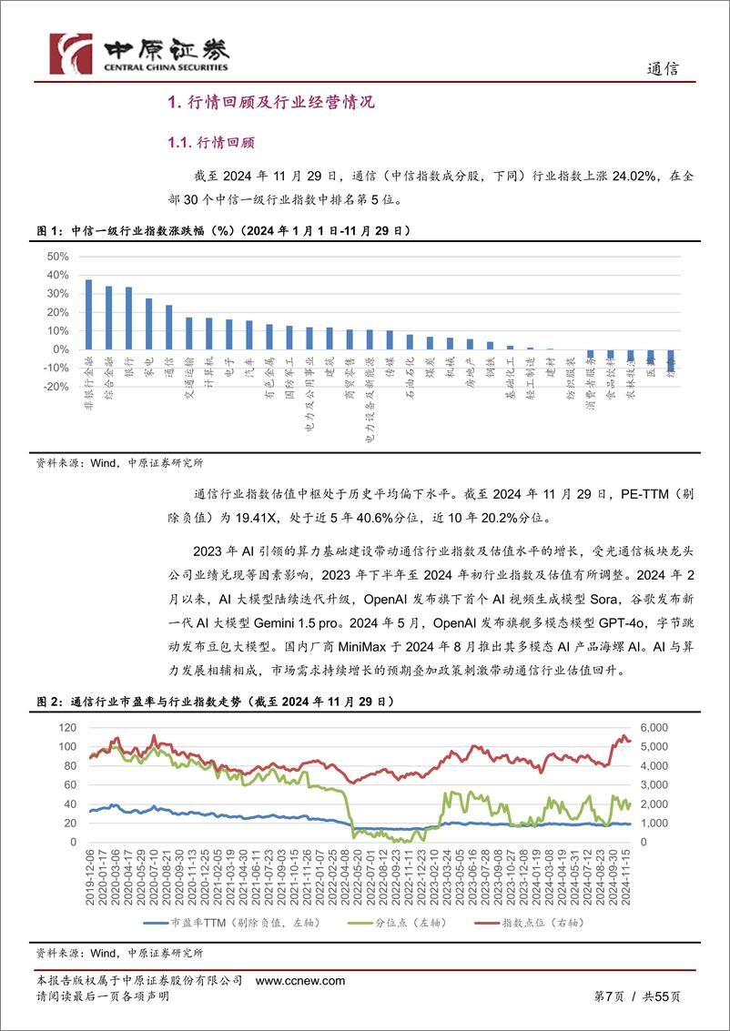 《通信行业年度策略：向新求质，AI驱动产业变革-241205-中原证券-55页》 - 第7页预览图