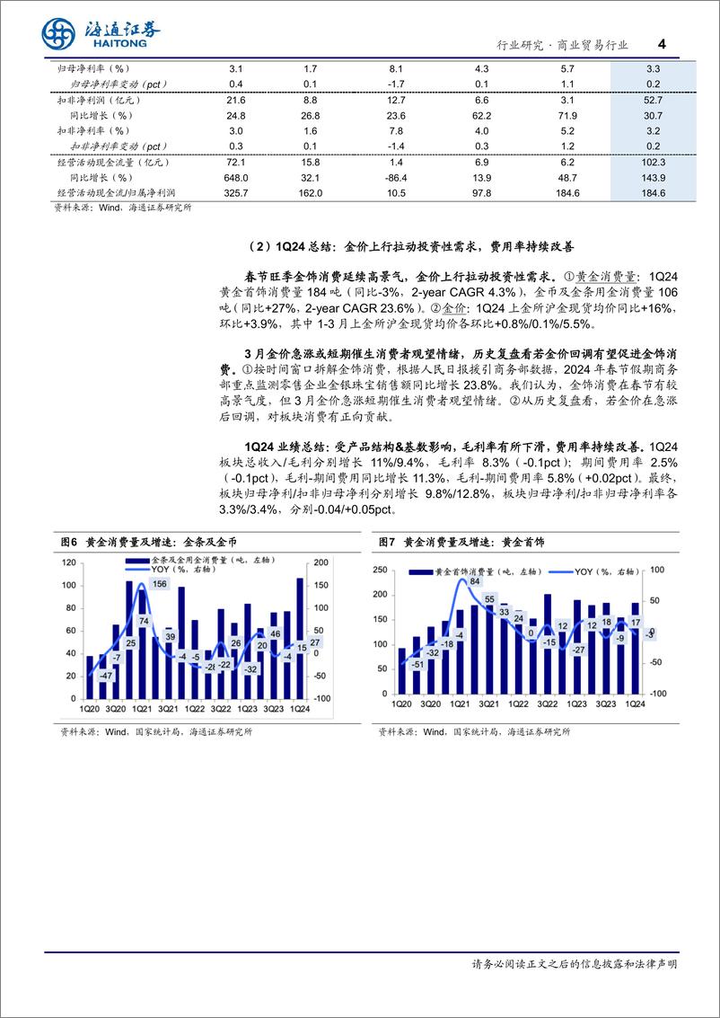 《商业贸易行业专题报告：美护和跨境电商延续成长，高分红资产突显确定性-240630-海通证券-13页》 - 第4页预览图