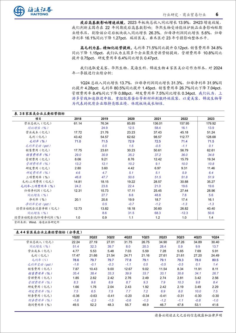 《商业贸易行业专题报告：美护和跨境电商延续成长，高分红资产突显确定性-240630-海通证券-13页》 - 第6页预览图