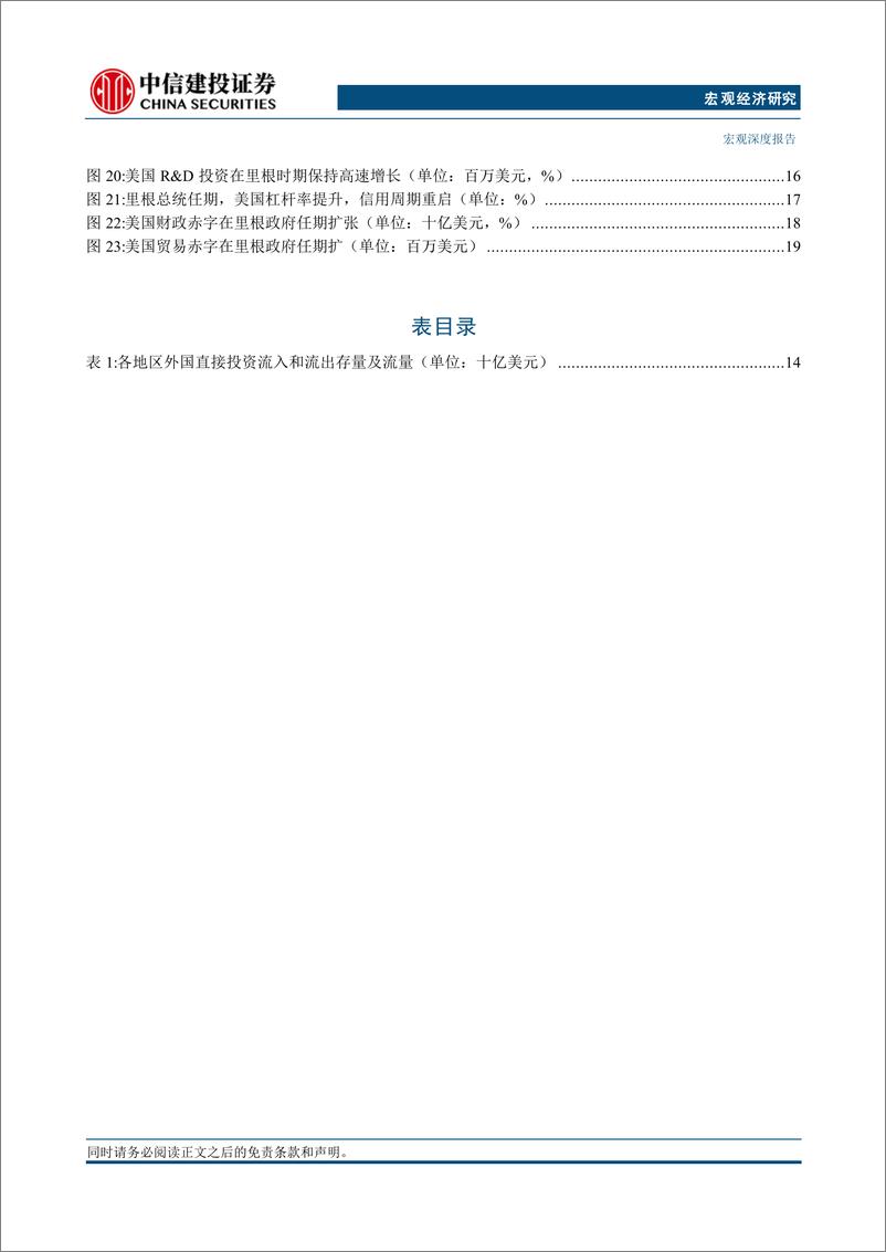 《中国看世界(6)：里根大循环的成与败-241224-中信建投-28页》 - 第5页预览图