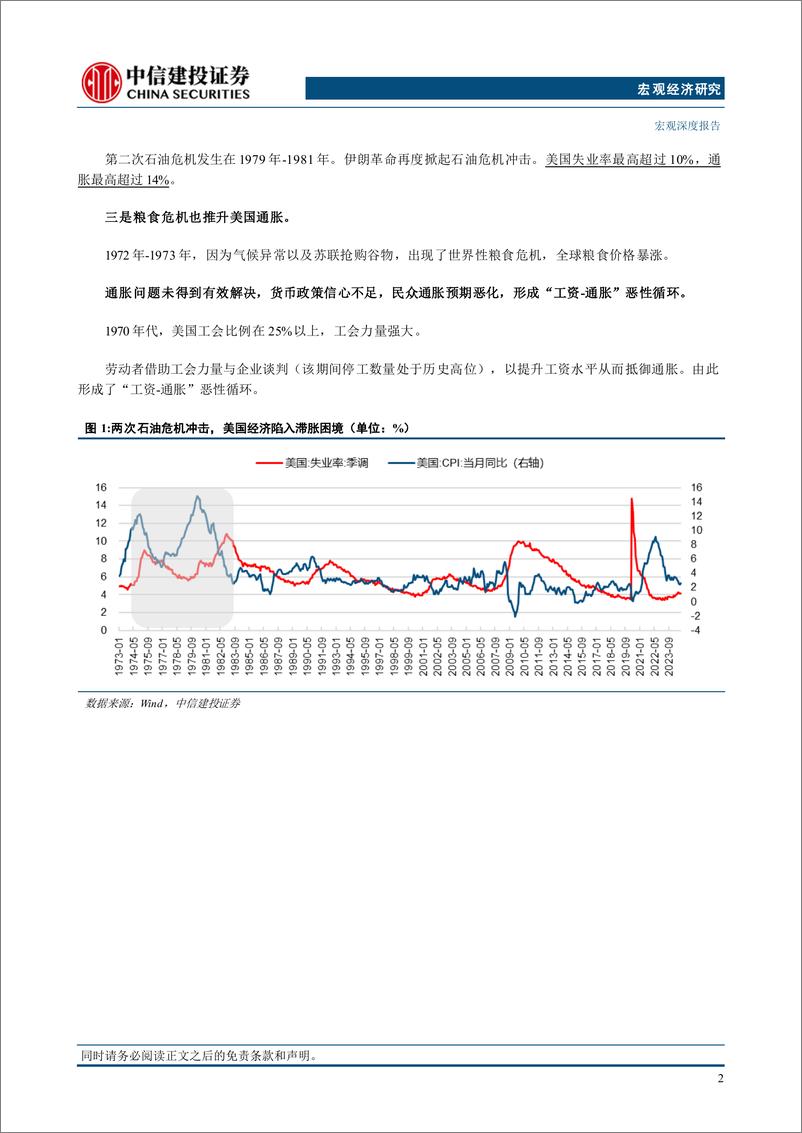 《中国看世界(6)：里根大循环的成与败-241224-中信建投-28页》 - 第7页预览图