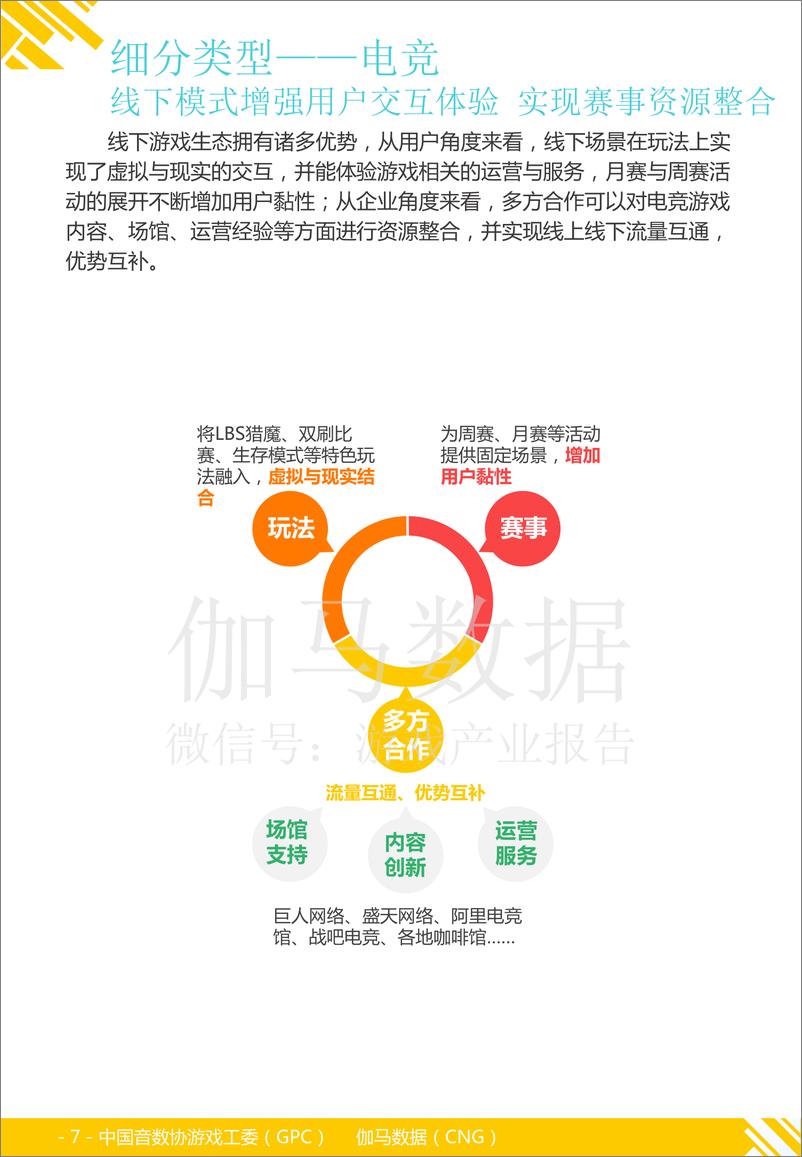 《2017年4～6月移动游戏产业报告》完整版 - 第8页预览图