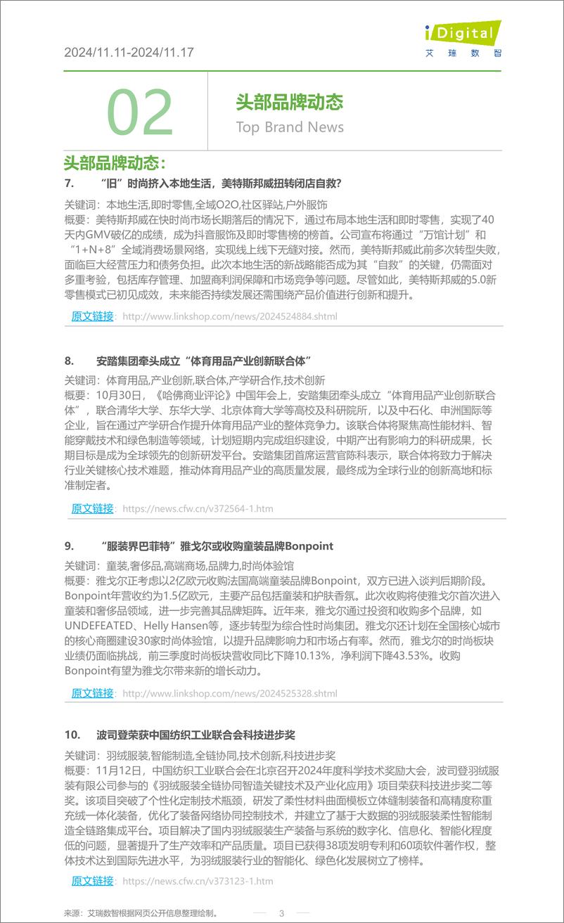 《iR-服饰行业周度市场观察-2024年第47周-6页》 - 第3页预览图