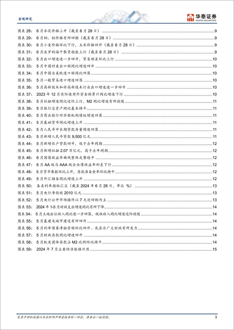 《图说中国月报：6月内外需动能总体放缓，一线二手房成交局部回升-240630-华泰证券-18页》 - 第3页预览图