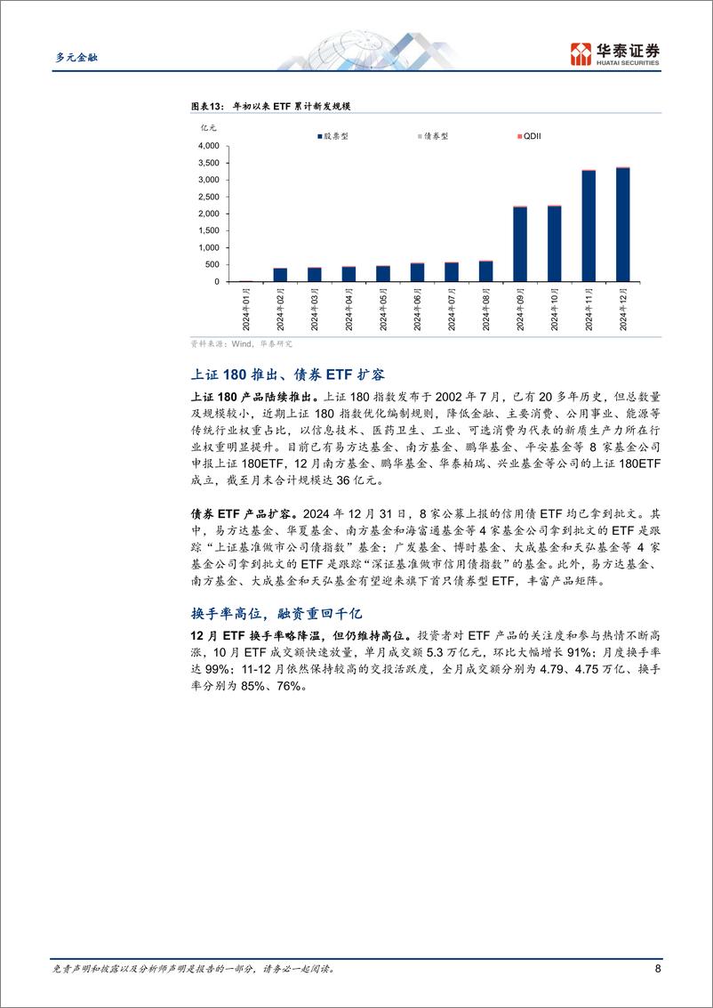 《多元金融行业ETF月报：宽基崛起，蓄势出新-250107-华泰证券-13页》 - 第8页预览图