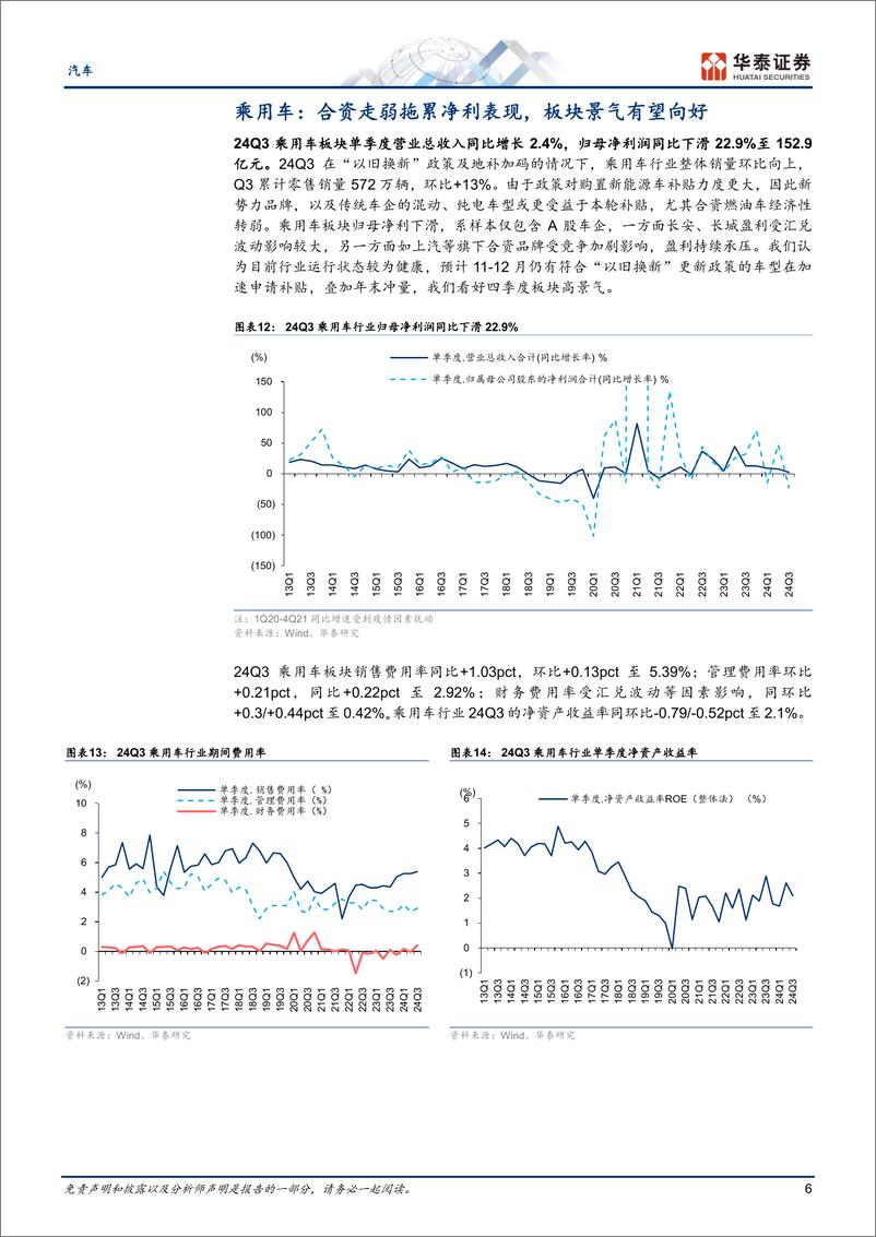 《汽车行业Q3总结：景气温和改善，毛利率创新高-241104-华泰证券-18页pdf》 - 第6页预览图