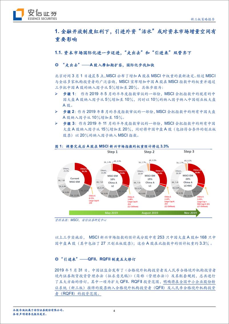 《新三板引入外资专题系列二：改革红利乘风起，布局黎明破晓前-20190315-安信证券-27页》 - 第5页预览图