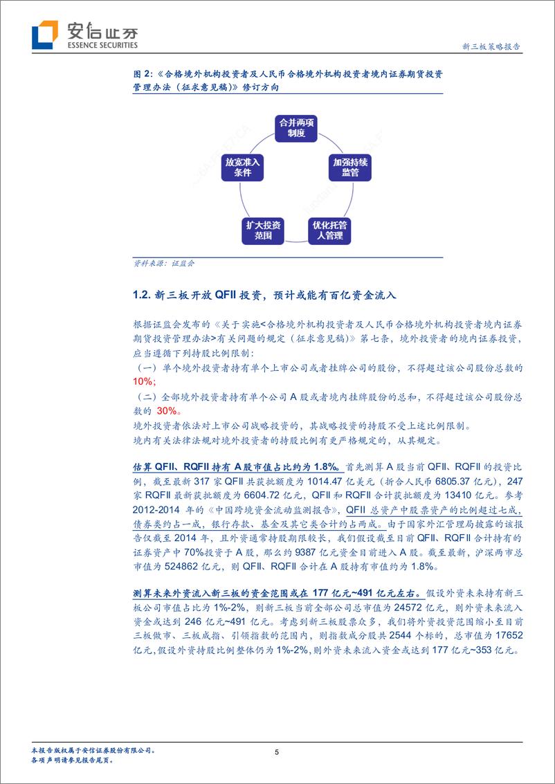 《新三板引入外资专题系列二：改革红利乘风起，布局黎明破晓前-20190315-安信证券-27页》 - 第6页预览图