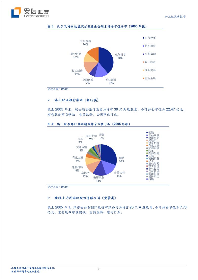 《新三板引入外资专题系列二：改革红利乘风起，布局黎明破晓前-20190315-安信证券-27页》 - 第8页预览图