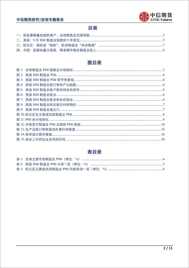 《宏观专题报告：9月全球制造业景气度观察，贸易摩擦叠加脱欧难产，全球制造业泥潭深陷-20191008-中信期货-11页》 - 第3页预览图