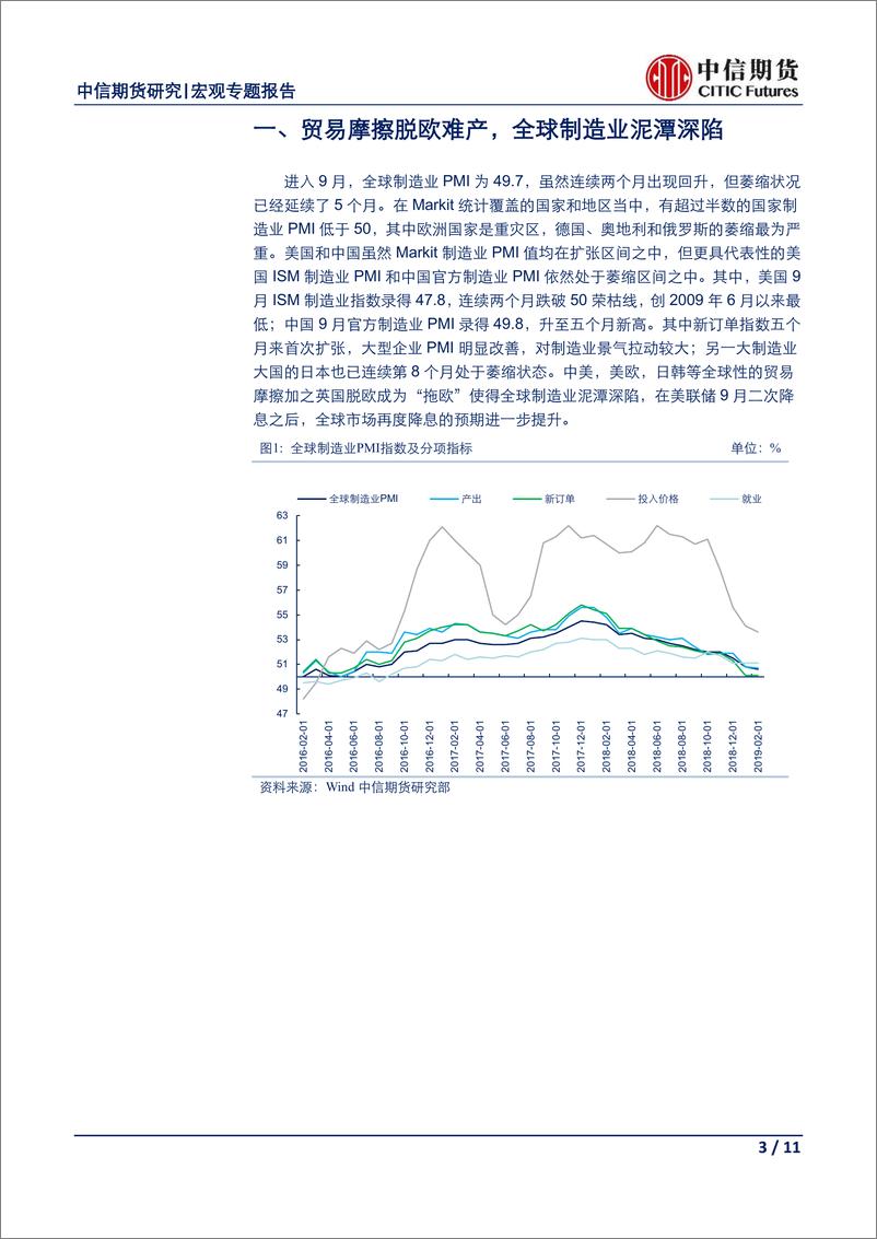 《宏观专题报告：9月全球制造业景气度观察，贸易摩擦叠加脱欧难产，全球制造业泥潭深陷-20191008-中信期货-11页》 - 第4页预览图