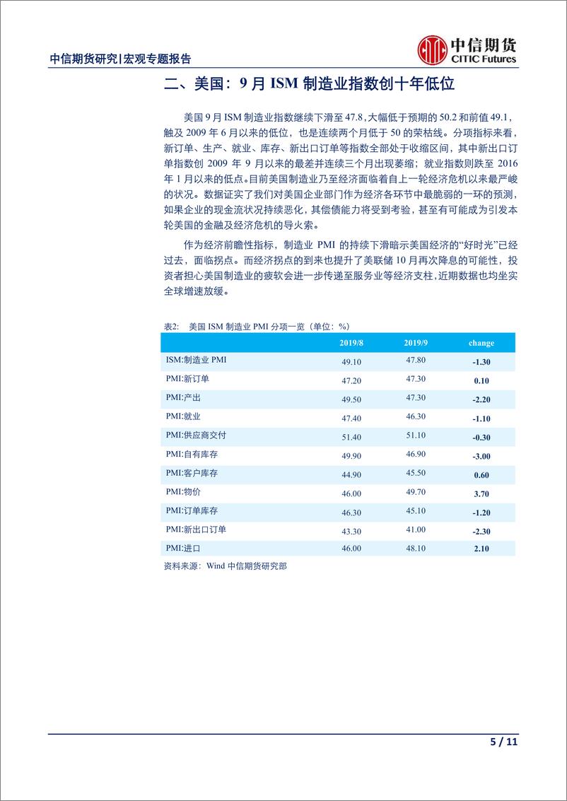 《宏观专题报告：9月全球制造业景气度观察，贸易摩擦叠加脱欧难产，全球制造业泥潭深陷-20191008-中信期货-11页》 - 第6页预览图