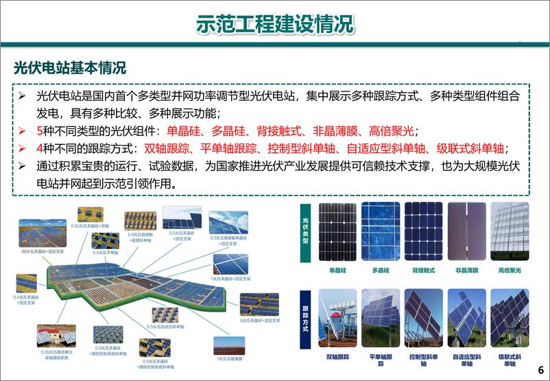 《【专家PPT】风光储联合发电技术研究与示范》 - 第6页预览图