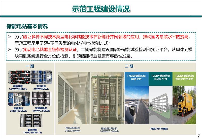 《【专家PPT】风光储联合发电技术研究与示范》 - 第7页预览图