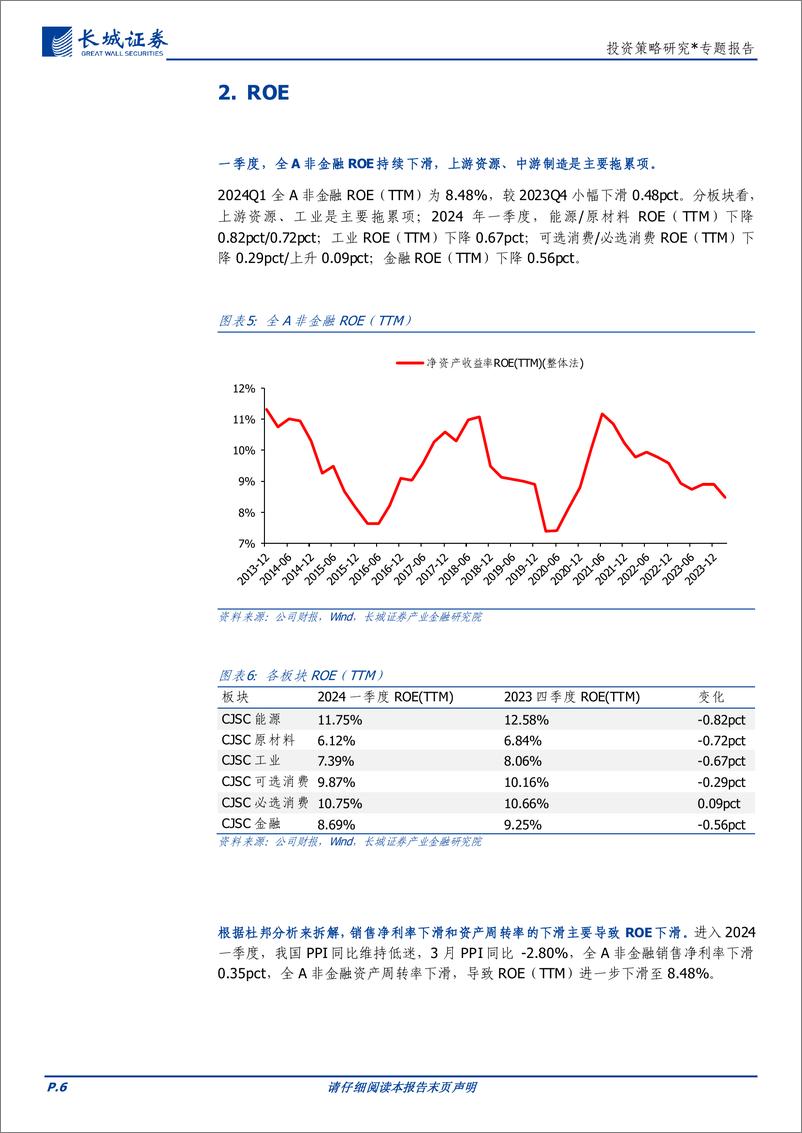 《投资策略研究-一季报业绩：关注收入增长可持续的方向，电子、社服、汽车-240506-长城证券-16页》 - 第6页预览图