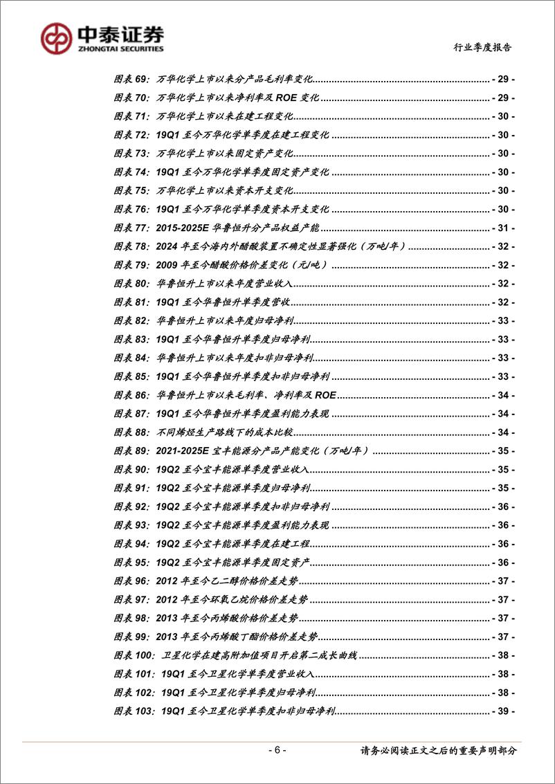 《基础化工行业2023年报与2024年一季报总结：高产能释放趋近尾声，细分子行业景气回暖-240519-中泰证券-58页》 - 第6页预览图