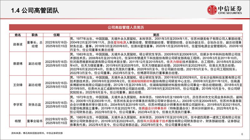 《中信证券-新能源汽车行业锂电池产业链专题报告：一张图看懂博石高科(A23095.SZ)-230606》 - 第6页预览图