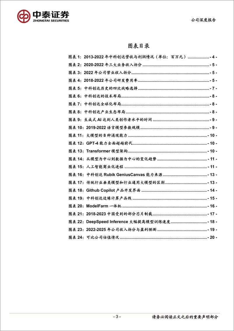 《20230628-把握AGI时代机遇，战略转型自研Rubik魔方大模型》 - 第3页预览图