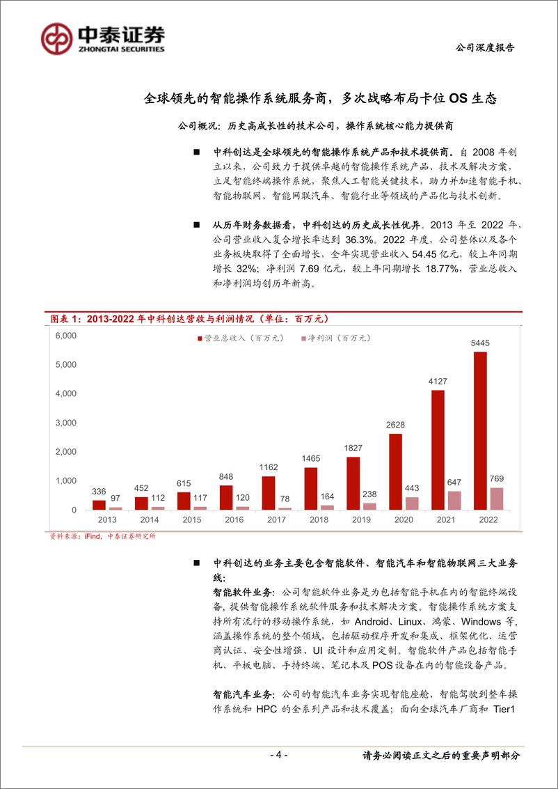 《20230628-把握AGI时代机遇，战略转型自研Rubik魔方大模型》 - 第4页预览图