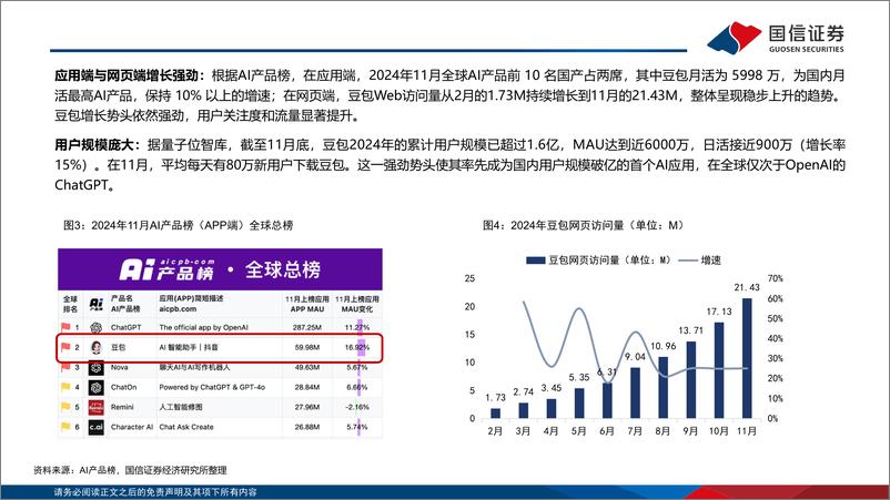 《计算机行业专题：FORCE2024原动力大会即将召开，关注字节AI产业链机会-241214-国信证券-14页》 - 第4页预览图