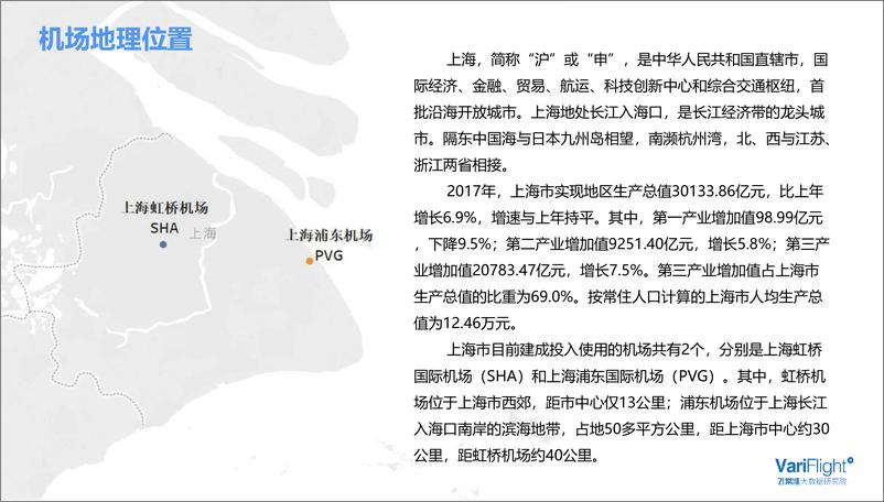 《飞常准-上海市机场发展报告-2018.12-35页》 - 第5页预览图